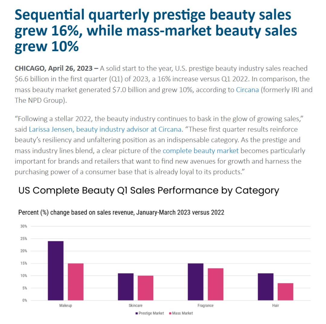 为什么国外化妆品开始变贵了,为什么国外奢侈品化妆品比较昂贵