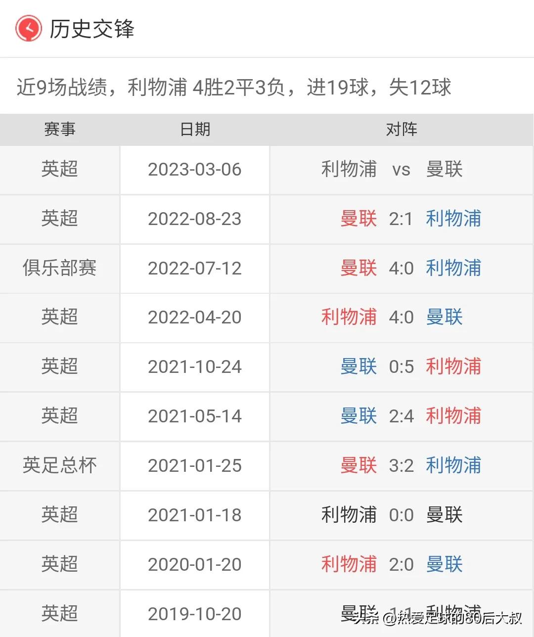 英超焦点战热刺vs阿森纳,英超焦点大战切尔西
