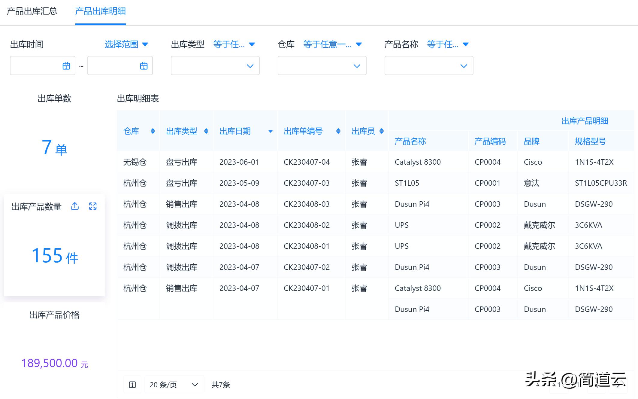 仓库库存账目有误差怎么办,仓库做账选错仓库类别怎么预防