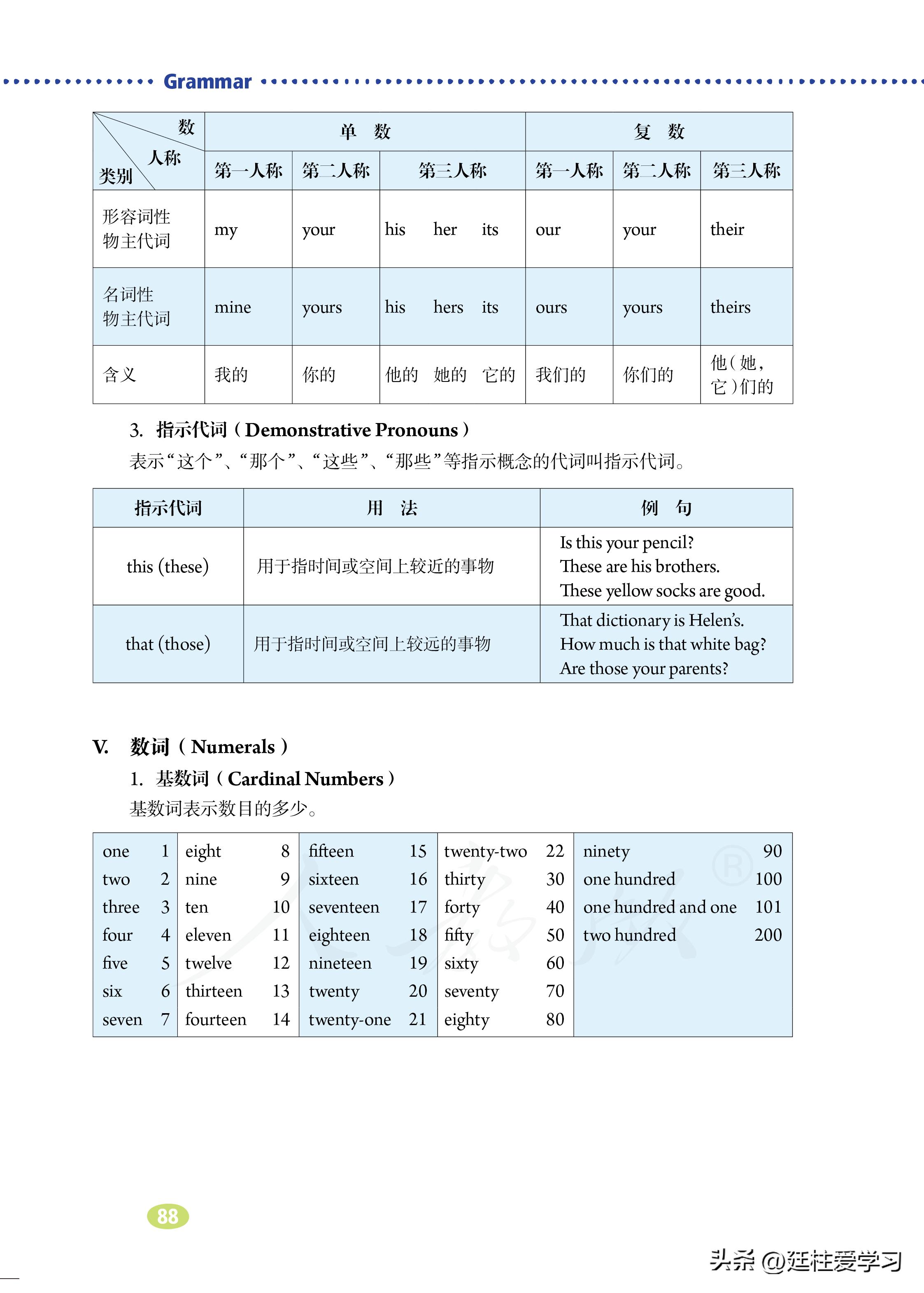 七年级上册英语试卷电子版,英语七年级上册电子版所有笔记