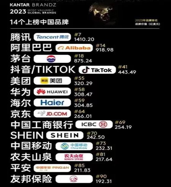 从负债3000万到百亿,从负债300万到净赚1000万