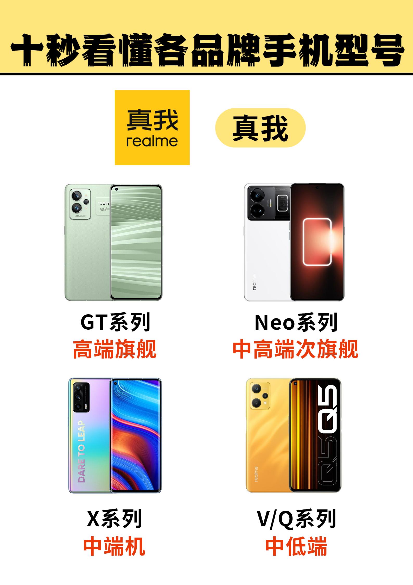 关于手机型号品牌知识,一秒看懂各种品牌手机系列型号