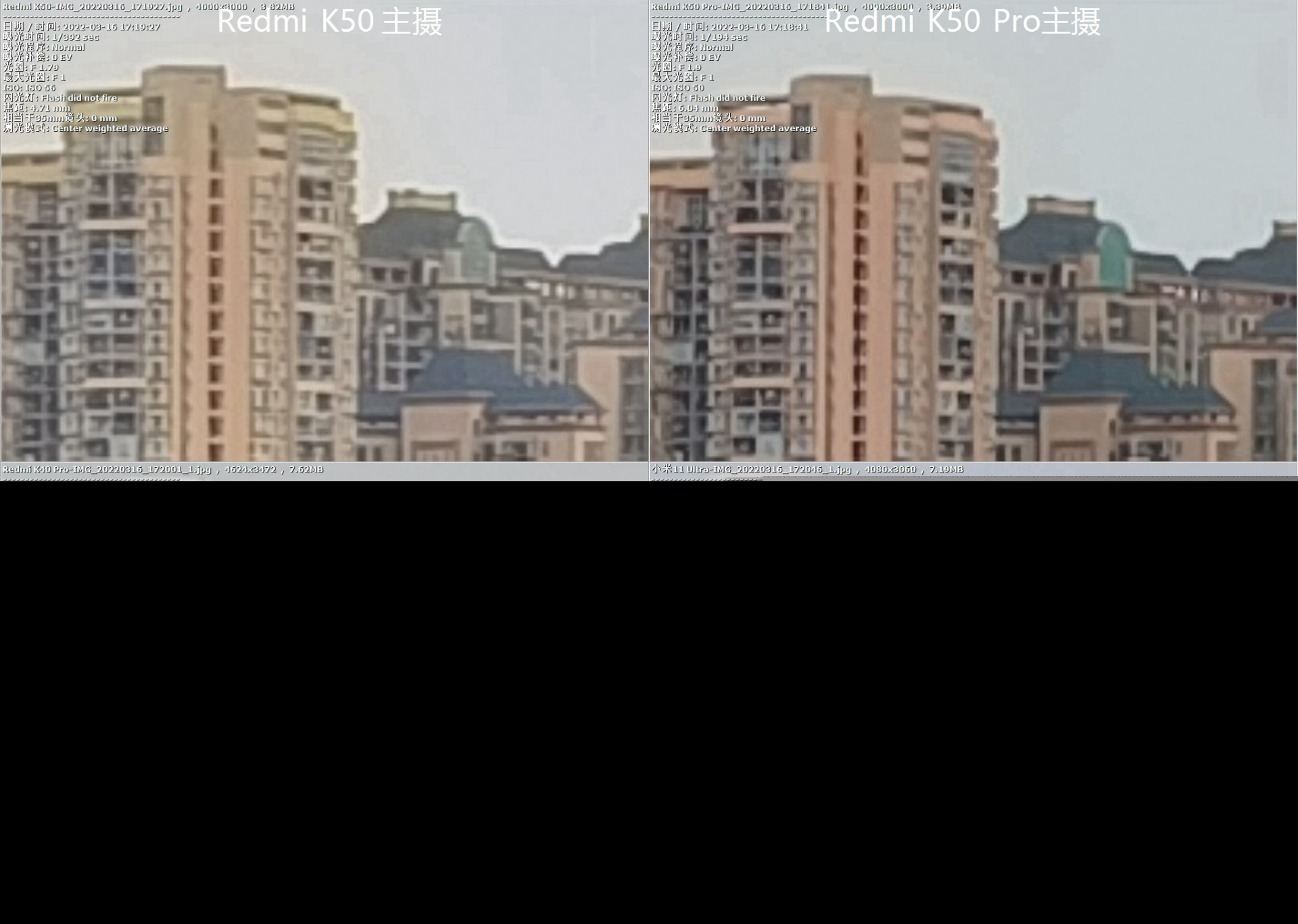 RedmiK50Pro璇勬祴,RedmiK50pro缁煎悎娴嬭瘎