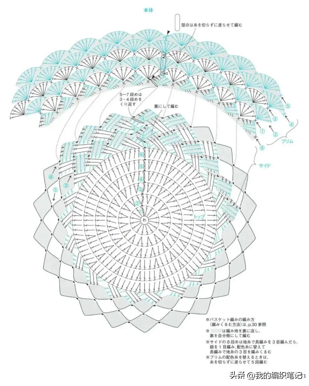最新款带遮阳的帽子手工编织,今年最火的5款帽子的编织教程