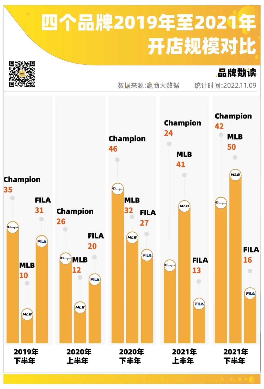 champion旗舰店叫什么,中国champion官方旗舰店