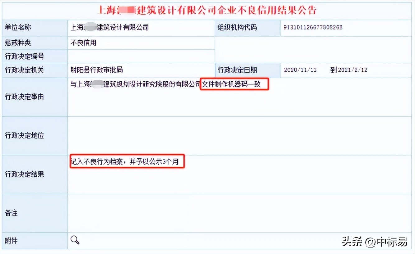 怎样分析投标文件发现串标,如何处理串标的投标文件