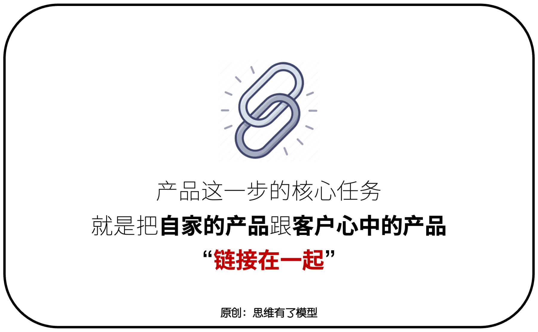 销售的本质是交换,关于销售竞争