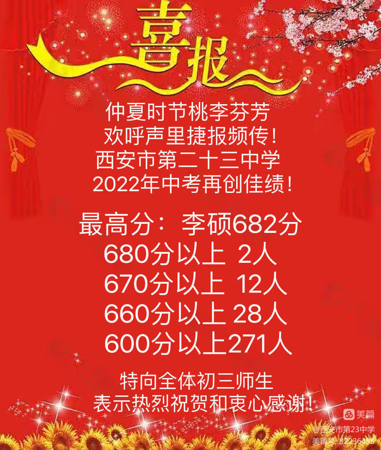 最高分682分！670分以上12人！西安市二十三中中考成绩再创新高