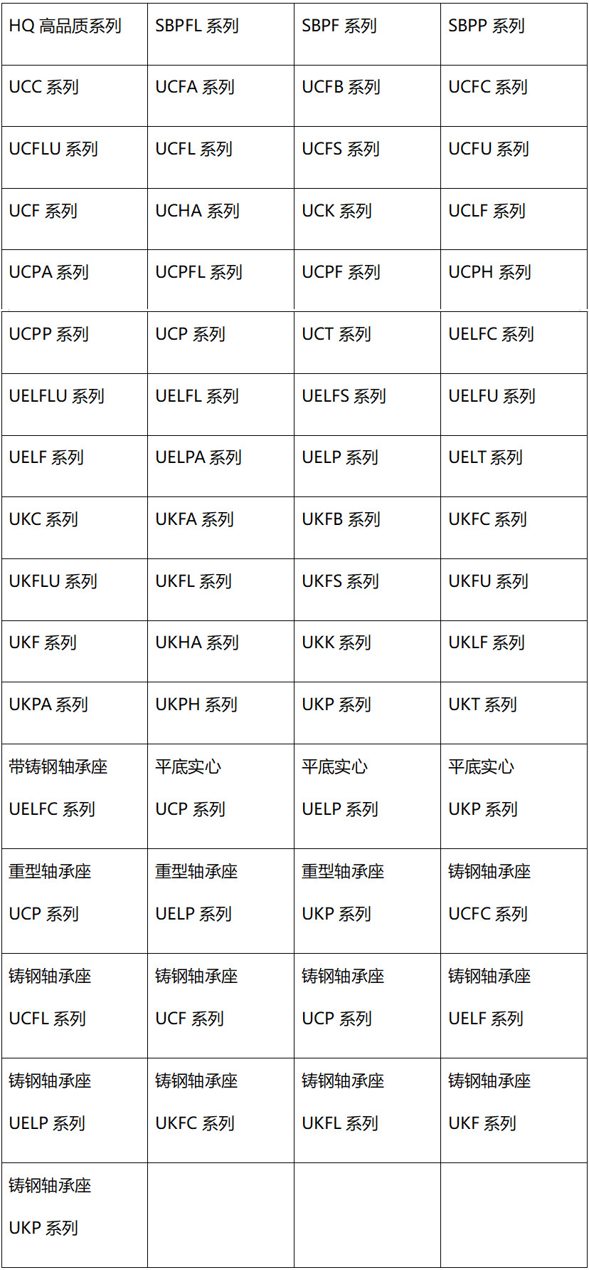 HYC轴承商城正式上线，成为会员立享更多优惠