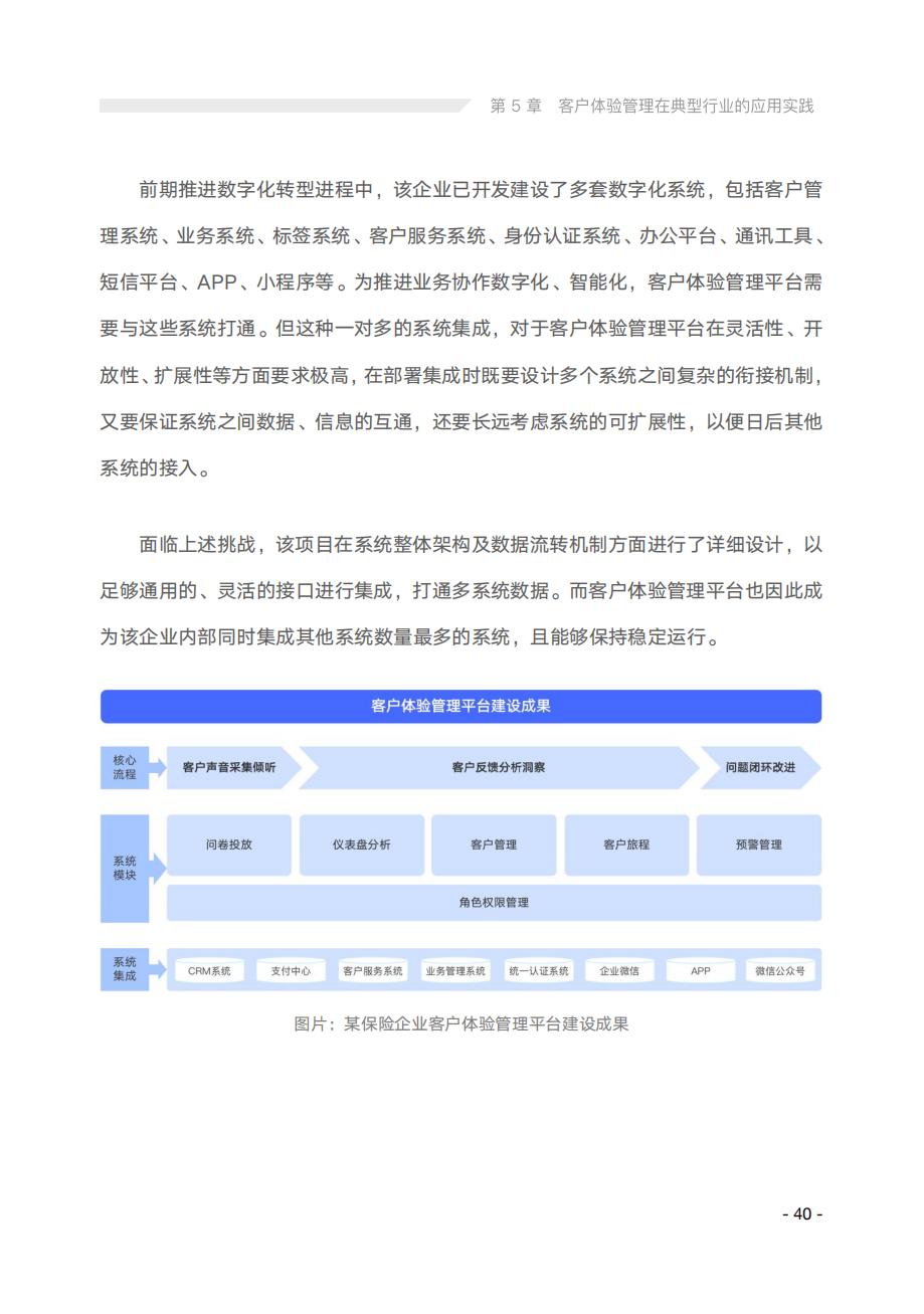 2022年客户体验趋势报告,讨论5个客户体验管理的未来趋势