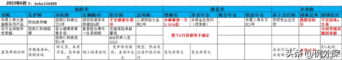 保险专业买手,保险猎头排名前十名