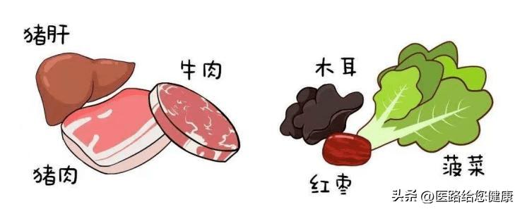 女青年缺铁性贫血是怎么造成的,缺铁性贫血需警惕什么病症