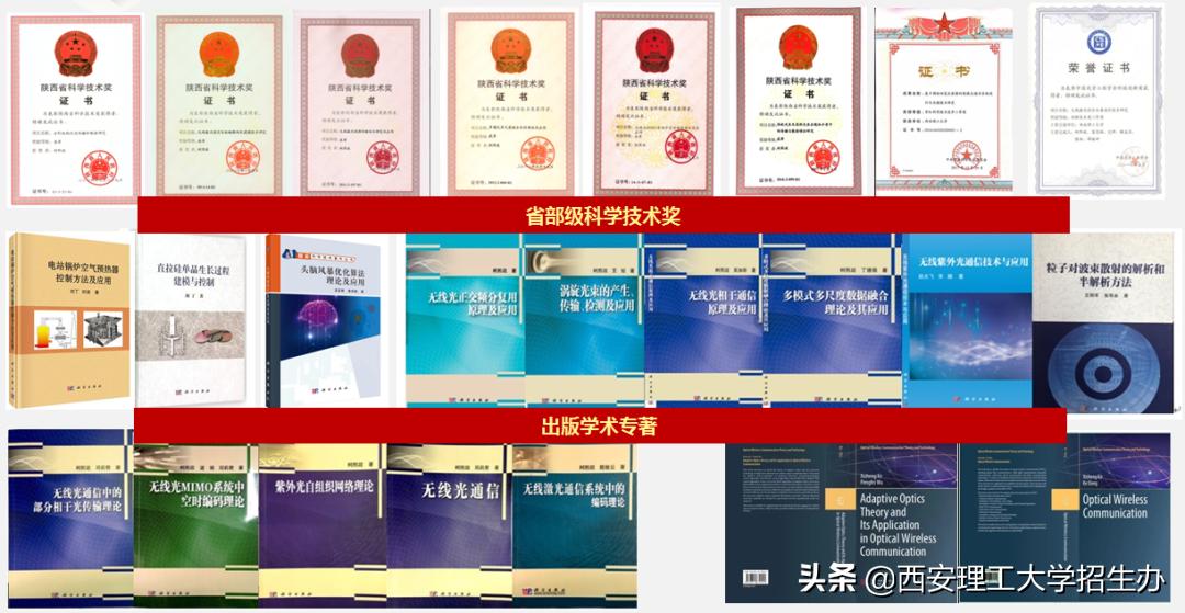 院长带你选专业杨爱民,院长教授选专业