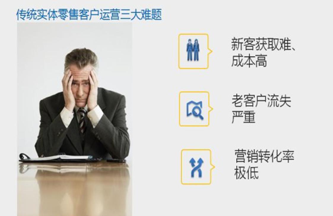 中科新媒体:实体零售企业如何在数字化浪潮下创新营销