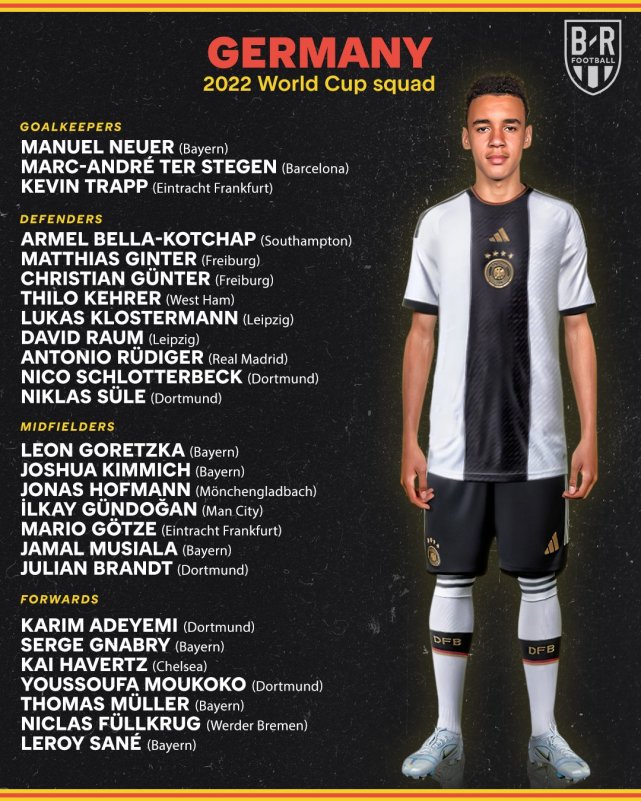 世界杯十大巨星梅西,梅西内马尔姆巴佩莫德里奇本泽马