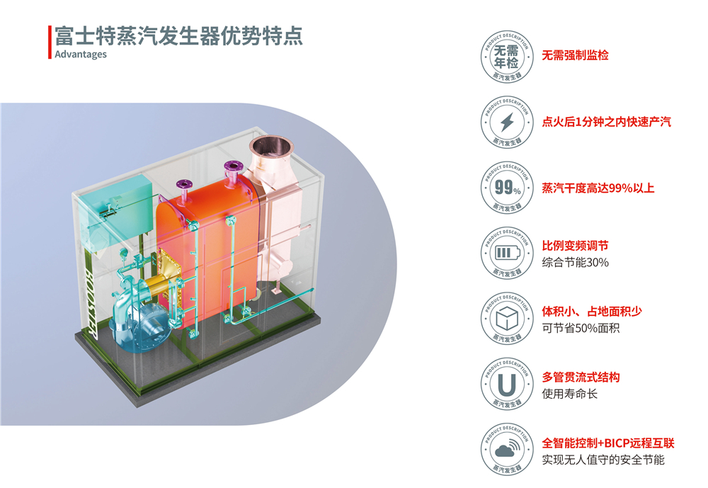 蒸汽发生器做冰激凌,冰淇淋混合原料用到的设备