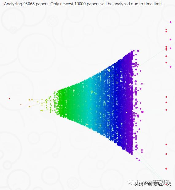 深度解析nfc,nf-rb信号通路