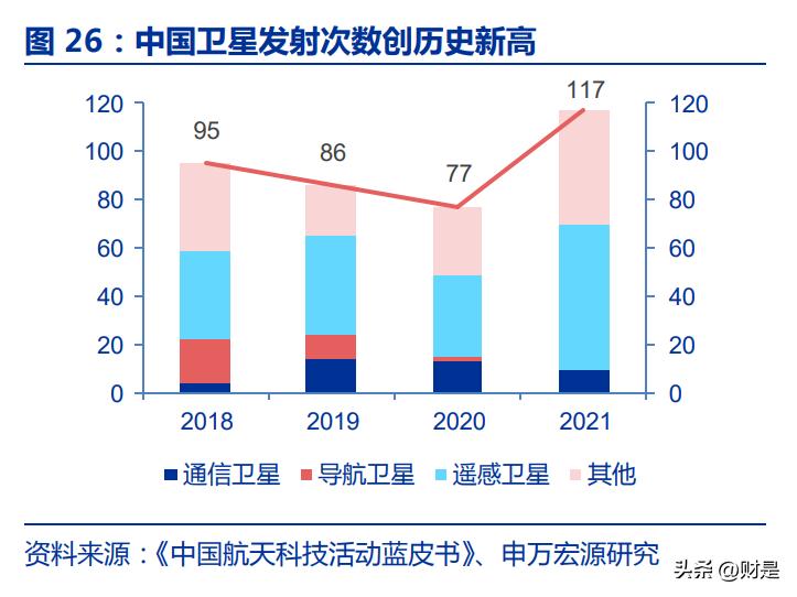 航宇科技研发,航宇科技精密环锻件智能制造