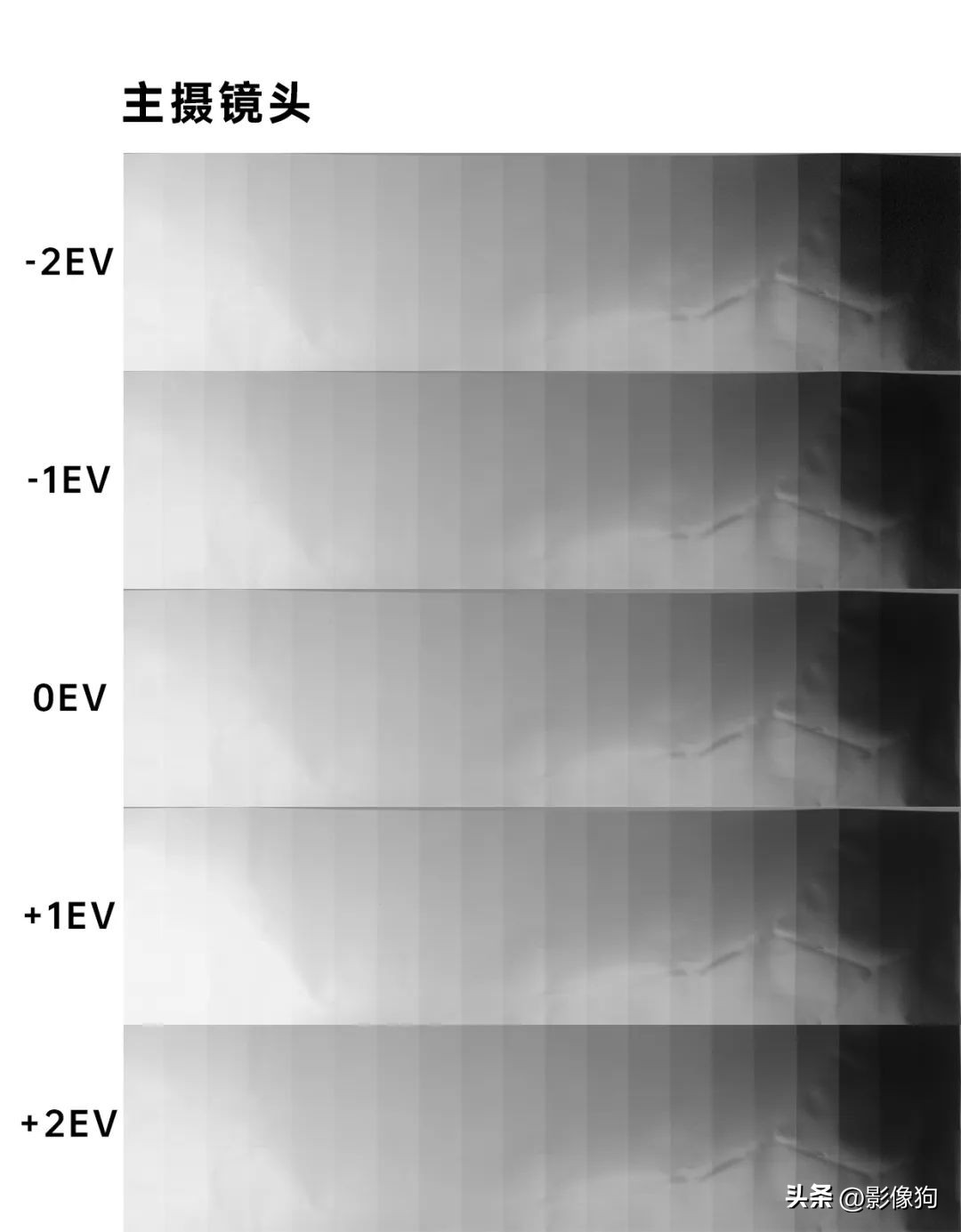索尼xperia1v深度测评,索尼xperia1v深度评测