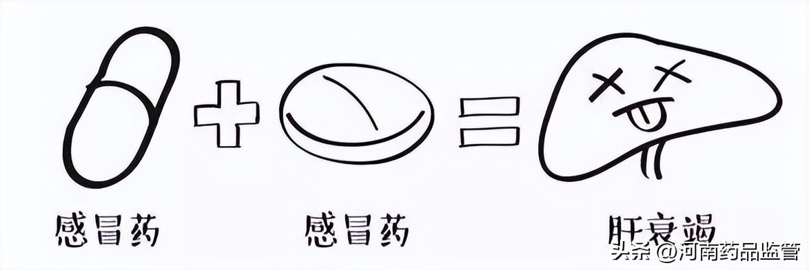 药物混搭有什么用,8种药不能混搭吃