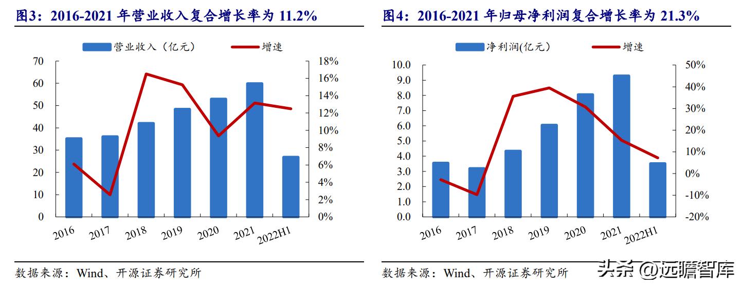 洽洽瓜子产品定位及目标市场,洽洽食品旗舰每日坚果