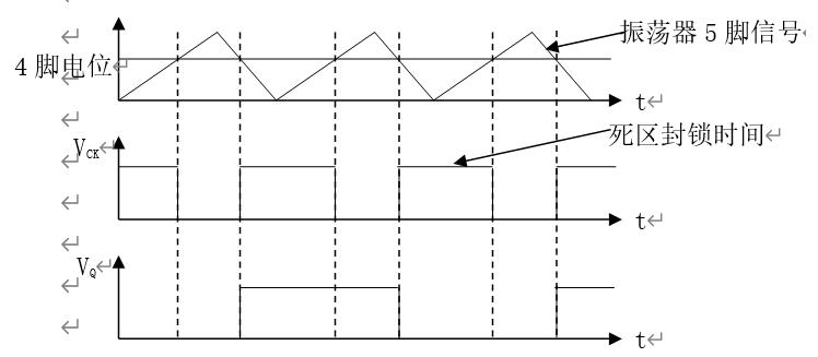 计算机的开关电源的维修,开关电源改0-100v做可调电源
