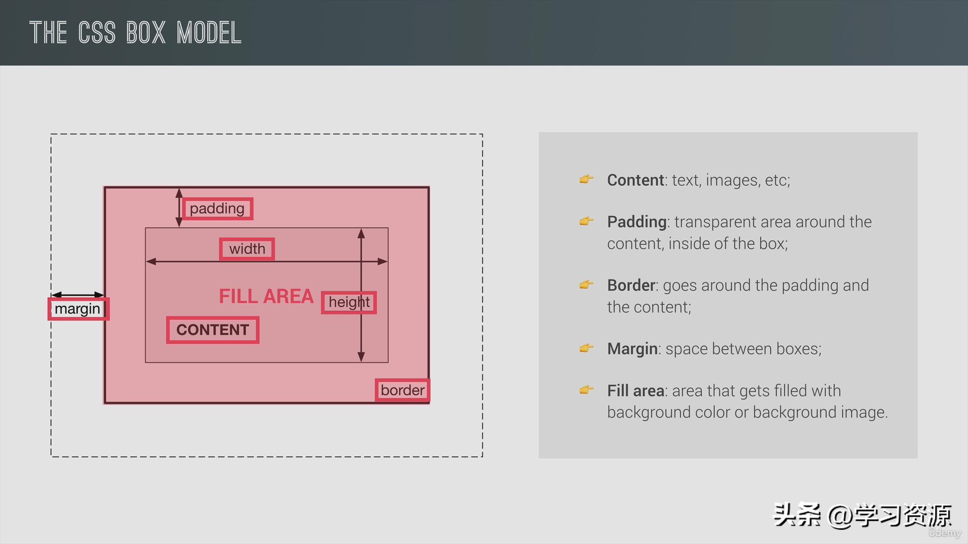 JavaScript：06HTMLCSSCrashCourse