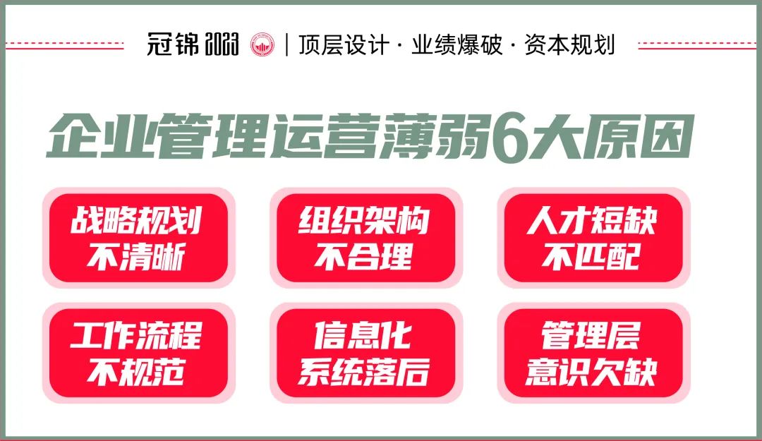 冠锦咨询:失败企业的九大通病6管理运营薄弱
