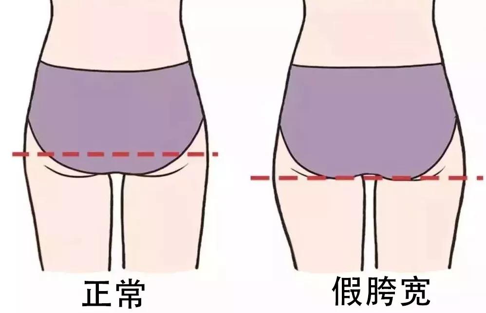 baby的真实腿型,baby假胯宽