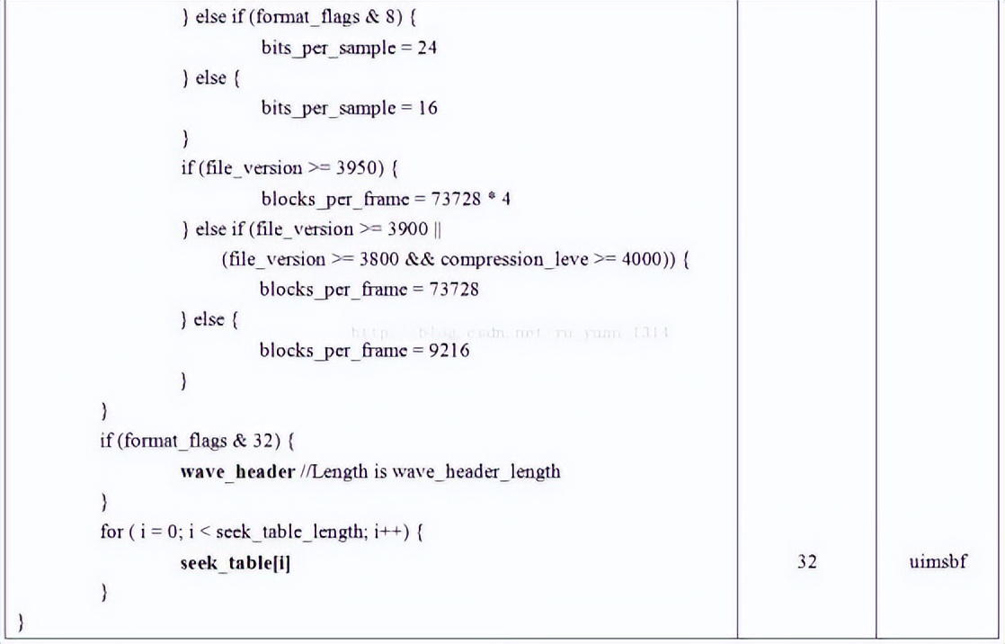蓝牙耳机音频编码格式哪个最好,漫步者x2蓝牙耳机音频编码格式