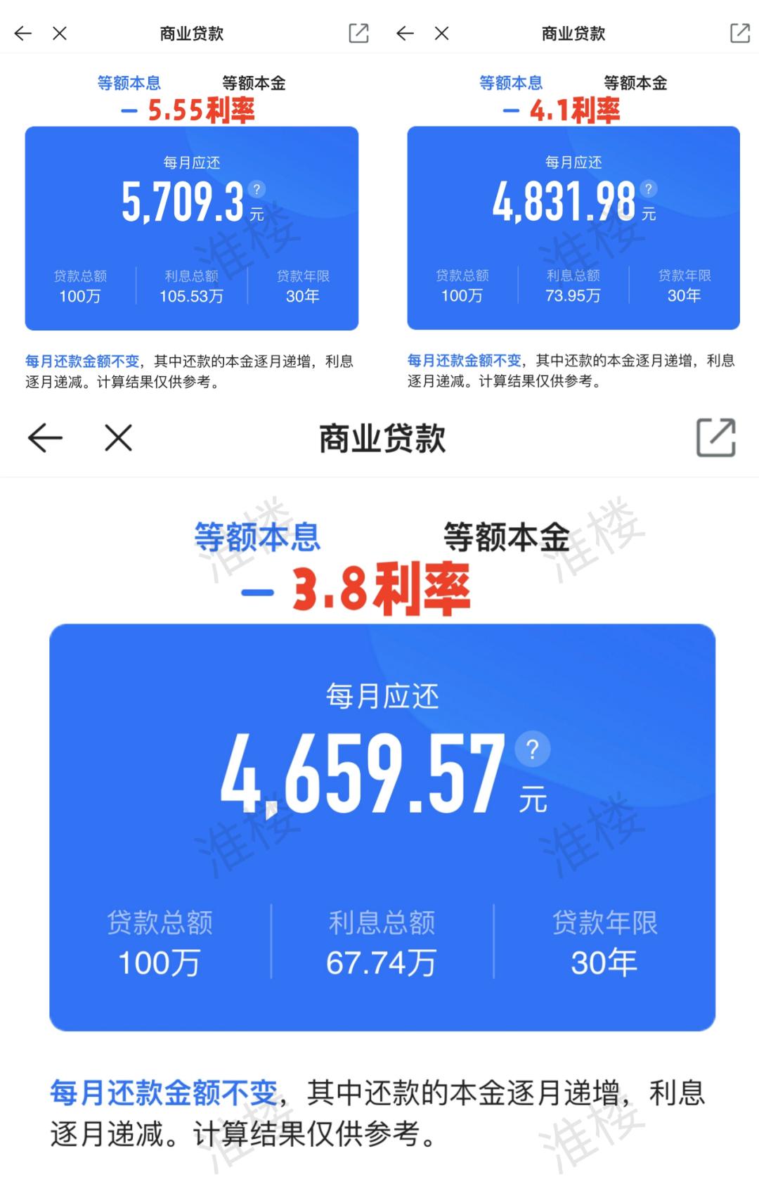 现在淮安房贷lpr是多少,苏州房贷利率lpr最新