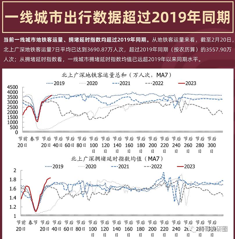 外资爆买a股166亿创年内新高,外资流入中国白酒