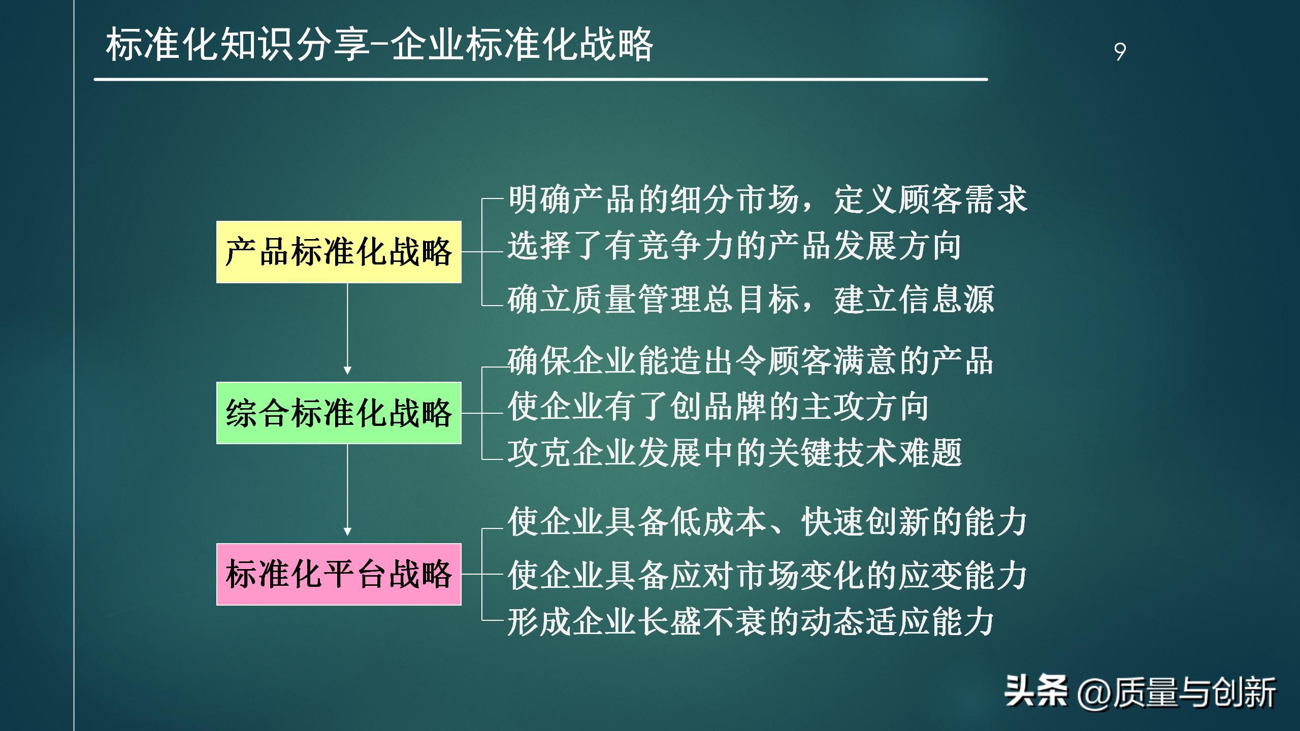 研发流程管理实战篇,研发管理体系常用程序文件清单