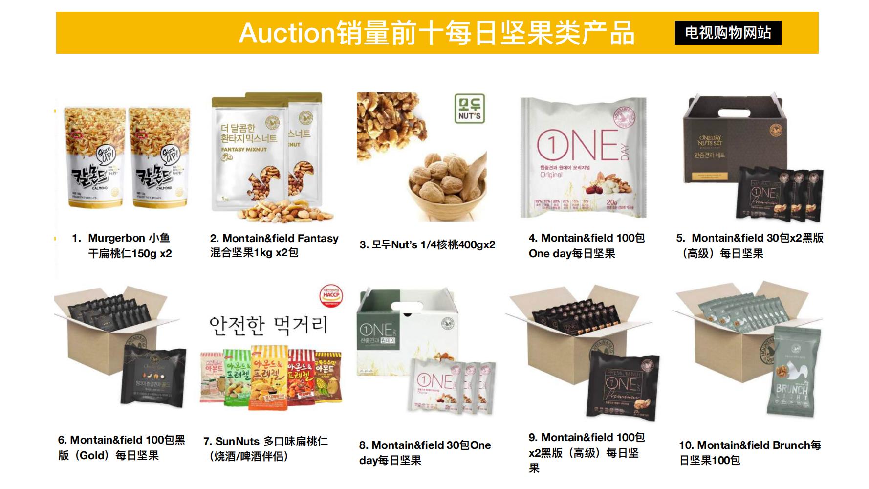 洽洽小黄果每日坚果390g价格,洽洽每日坚果品牌设计