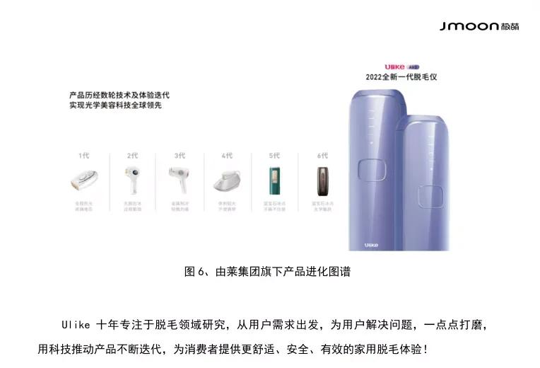 美容仪行业现状分析,美容仪市场趋势