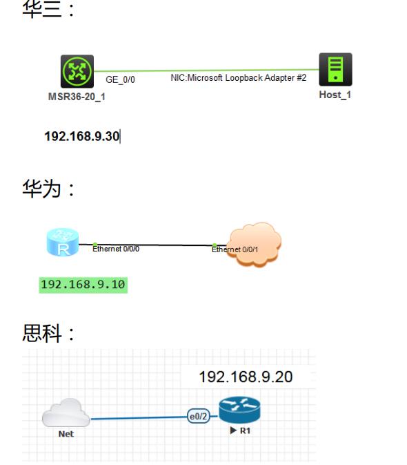 网络知识-34EVE模拟器使用