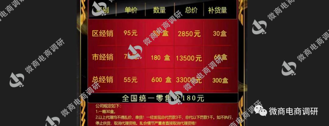 福善堂：总代可享受两代推荐奖+业绩奖，操盘手来自吕家传？