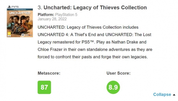 索尼旗下的游戏哪些拿过年度最佳,索尼将推出5款第三方游戏