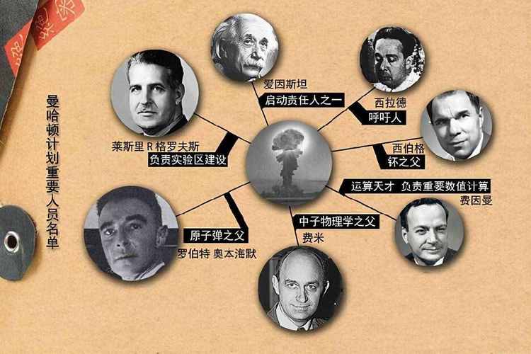 外星飞碟里有外星人吗,美国51区究竟有没有飞碟和外星人