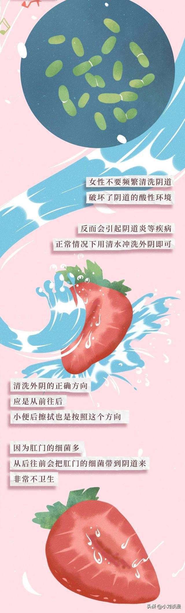 女生第一次生理期科普漫画,女性阴道生理科普知识大全100题