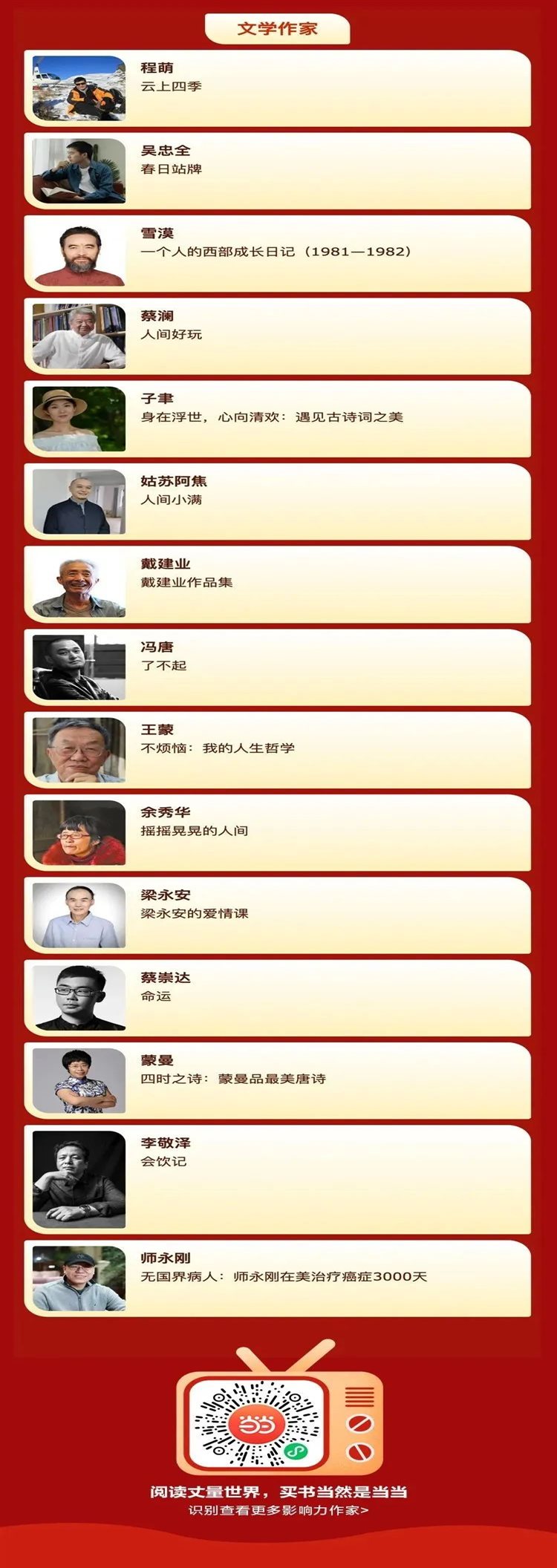 第六届当当影响力作家评选,当当第七届作家影响力评选