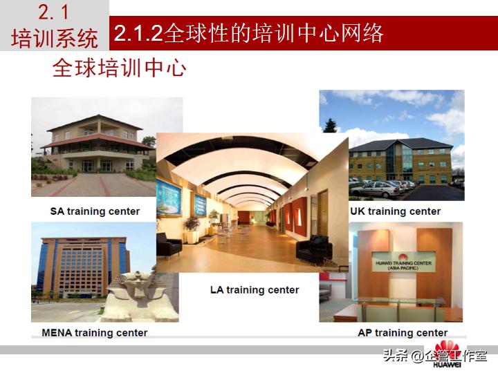 华为管理精品系列-华为员工培训体系建设（精品全文共享）