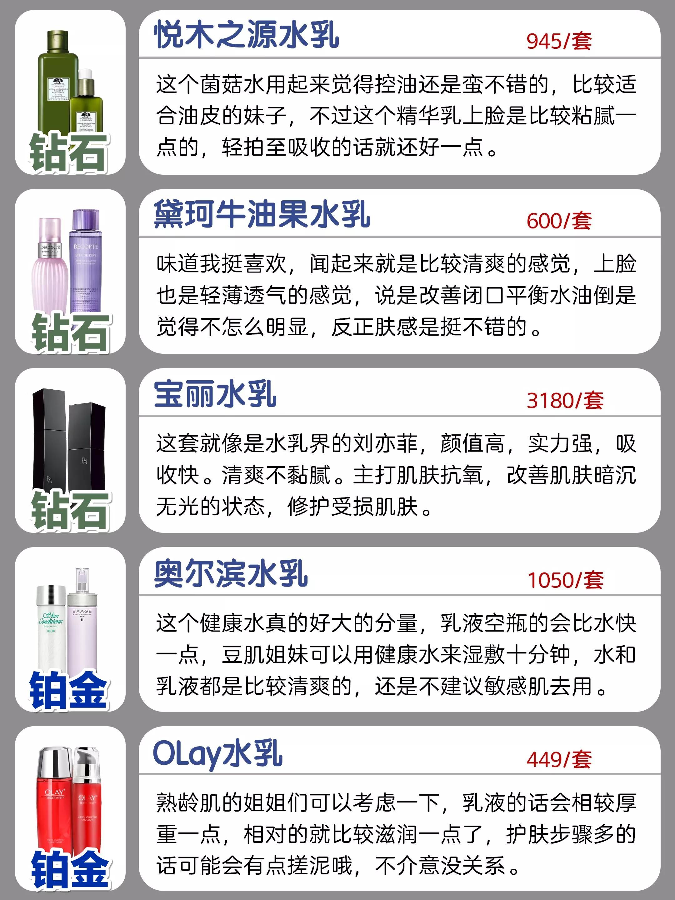 十大公认好用的水乳国货,口碑最好的国货保湿水乳排名第一