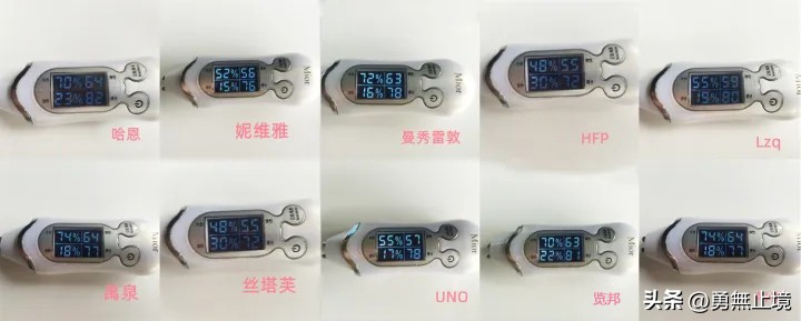 男士去黑头控油效果最好的洗面奶,2022男士洗面奶测评实测第一名