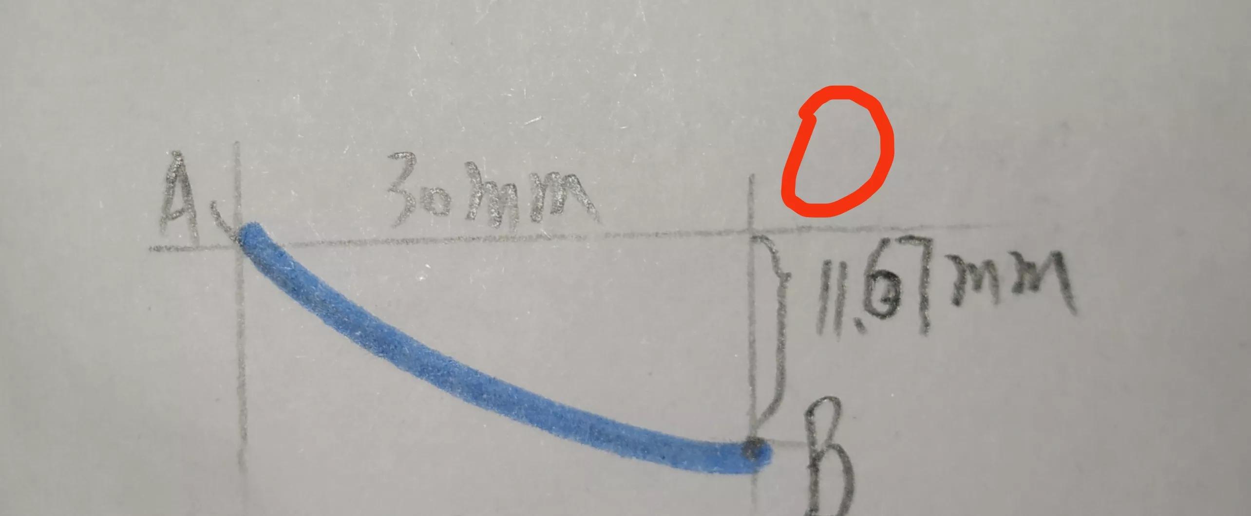 变分法求最速降线,最速降线方程的推导方法