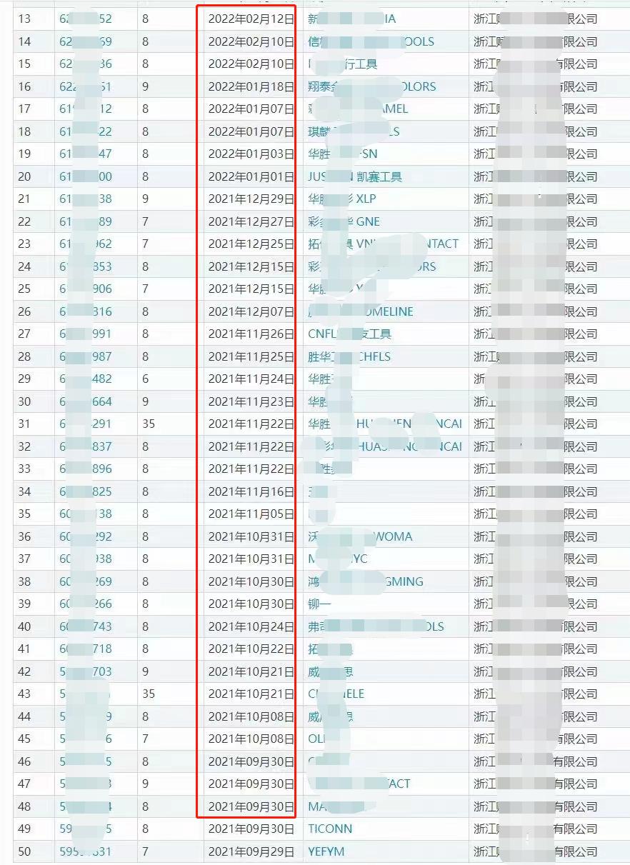 发货被海关扣了要赔钱吗,外贸海关扣货查验流程视频