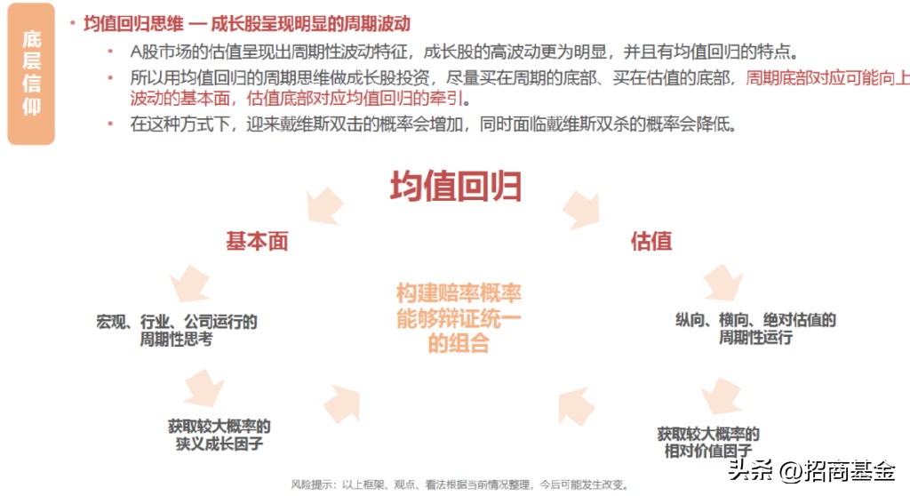 陆文凯基金经理人,陆文凯基金经理