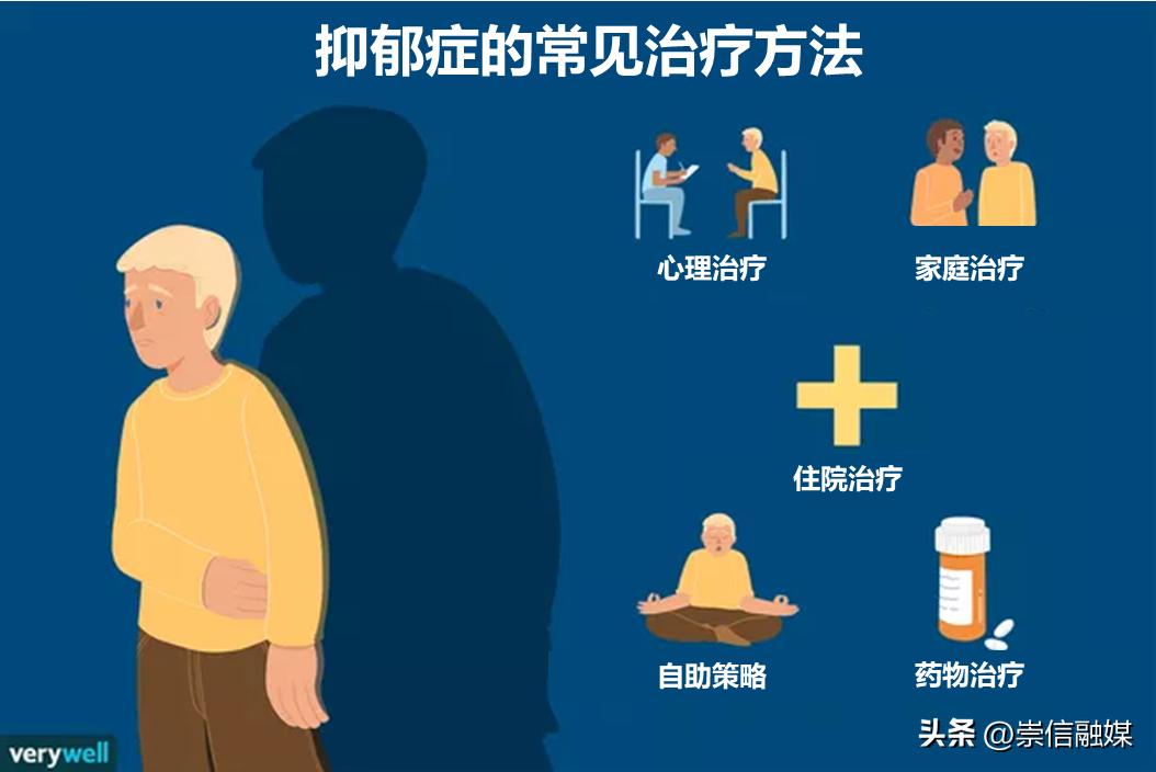 青少年抑郁症要怎么样才能彻底好,青少年抑郁症如何自救