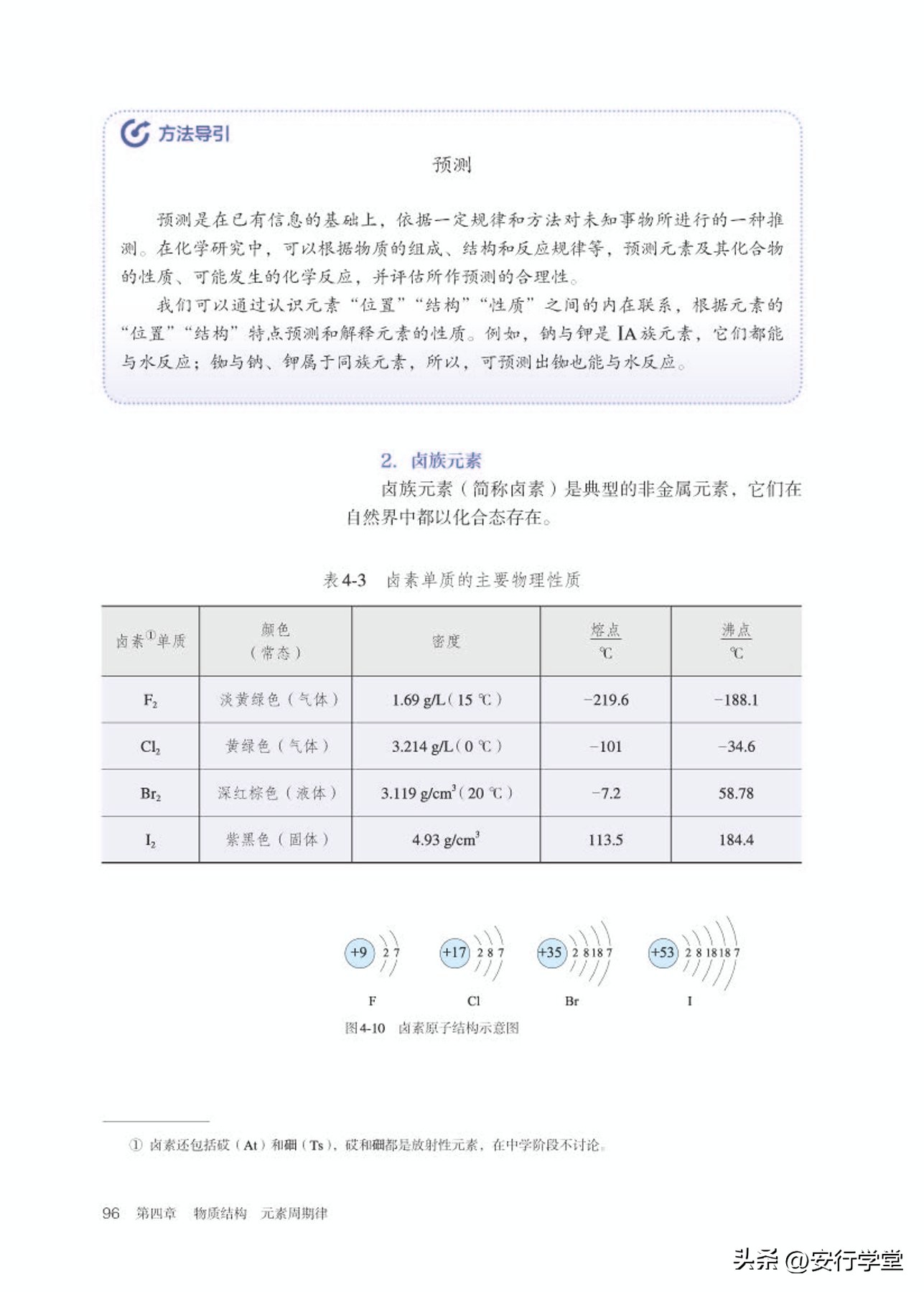 高中化学必修第一册思维导图,高中化学必修第一册知识点归纳