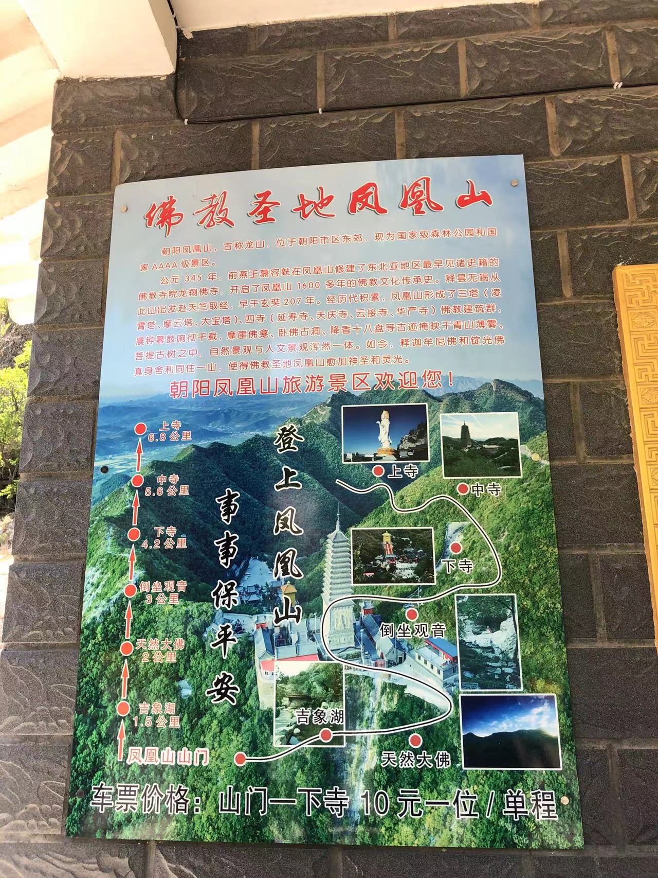 辽西自驾游一日游攻略,辽西自驾游一日游